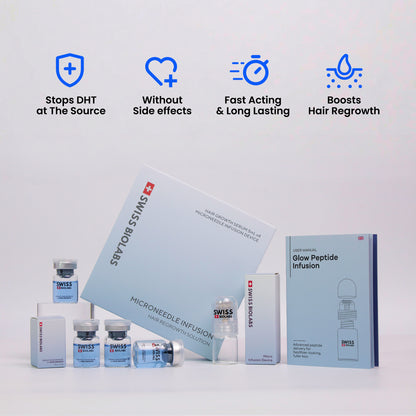 Glow Peptide Hair Regrowth System™
