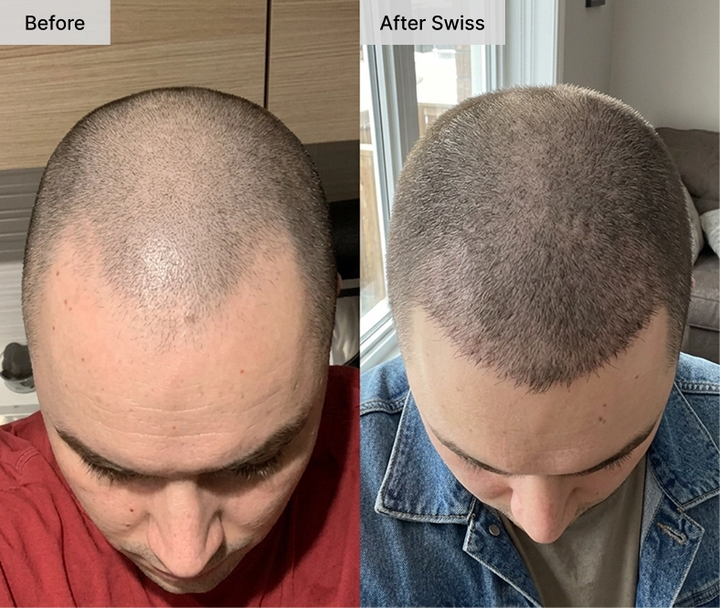 Love the results