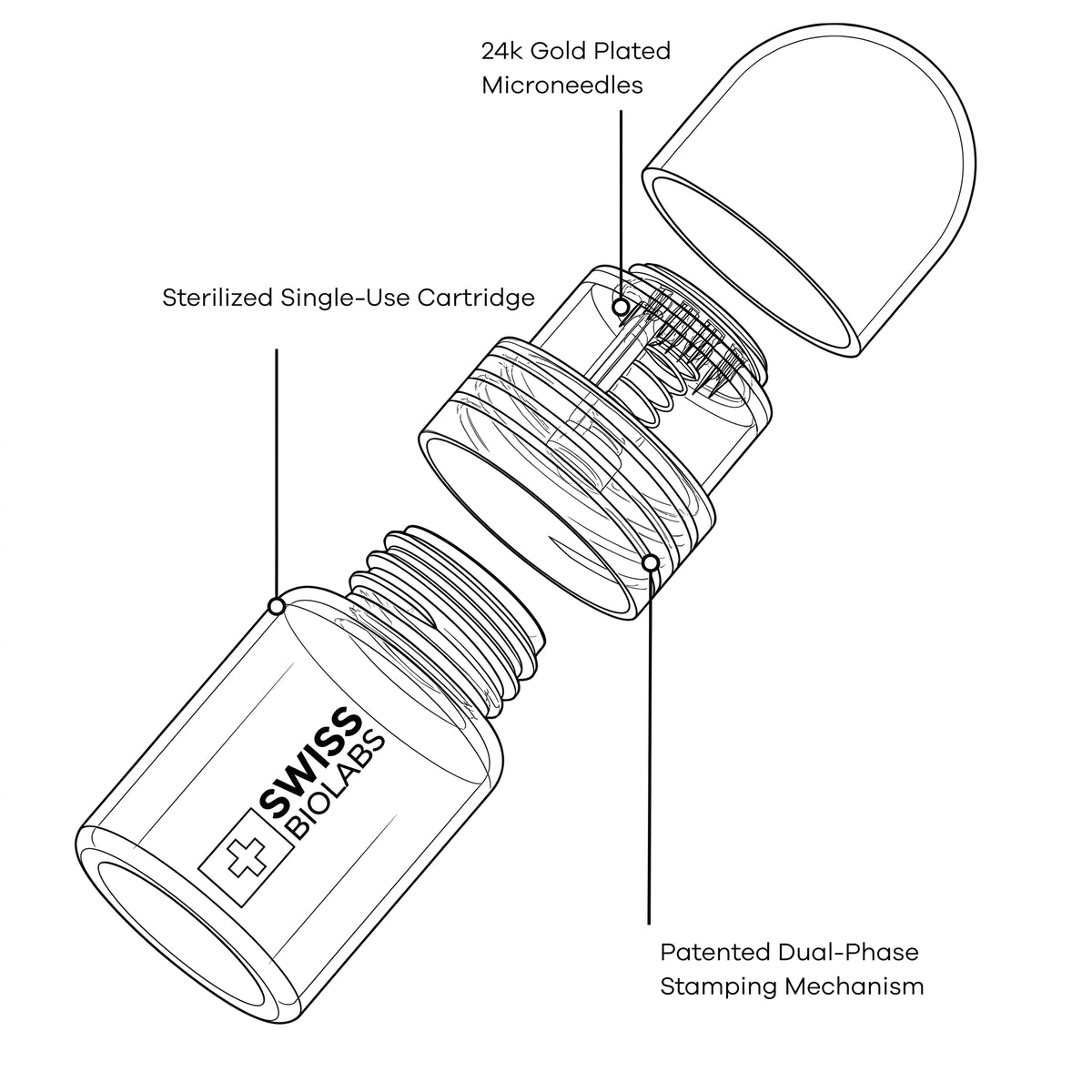Advanced Micro-Infusion,