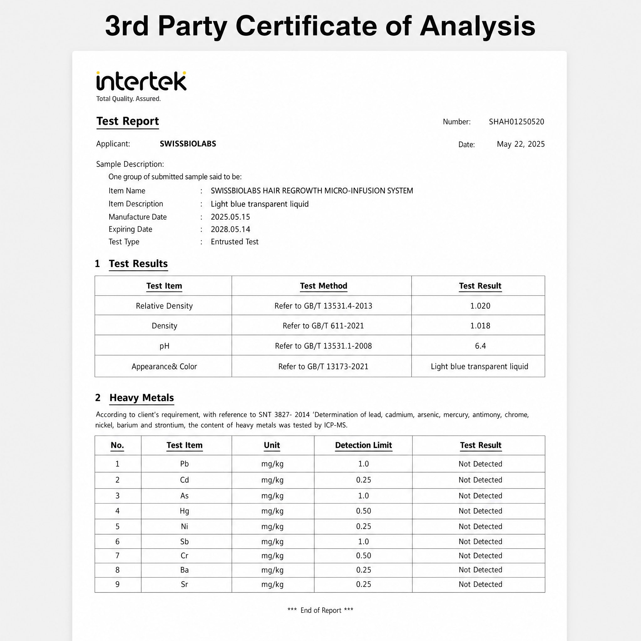 Lab Certificate of Analysis